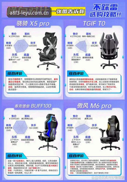 乐鱼A8F3推荐 掌握乐鱼体育平台实用技巧,A8F3版本体验升级必备指南